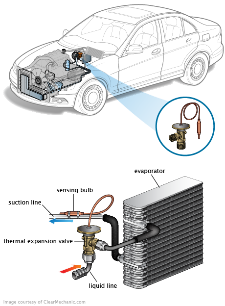 See C0168 repair manual